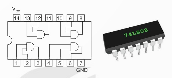 Sơ đồ chân và IC tích hợp 4 cổng AND