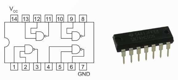 Sơ đồ chân và IC tích hợp 4 cổng NAND