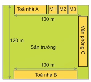 Sơ đồ khuôn viên nhà trường (Ảnh Sách KNTT)