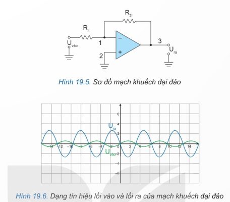 Sơ đồ nguyên lý mạch khuếch đại đảo