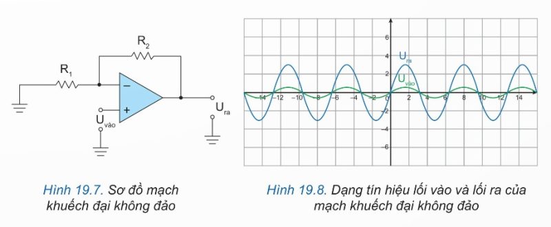 Sơ đồ nguyên lý mạch khuếch đại không đảo
