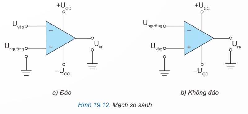 Sơ đồ nguyên lý mạch so sánh - dạng đảo (a) và dạng không đảo (b)