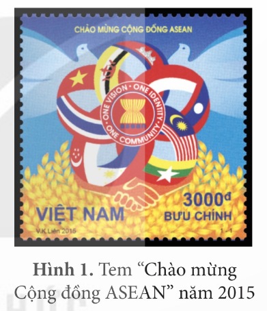Tem "Chào mừng Cộng đồng ASEAN" năm 2015