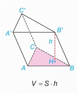 Thể tích khối lăng trụ (Ảnh Sách KNTT)