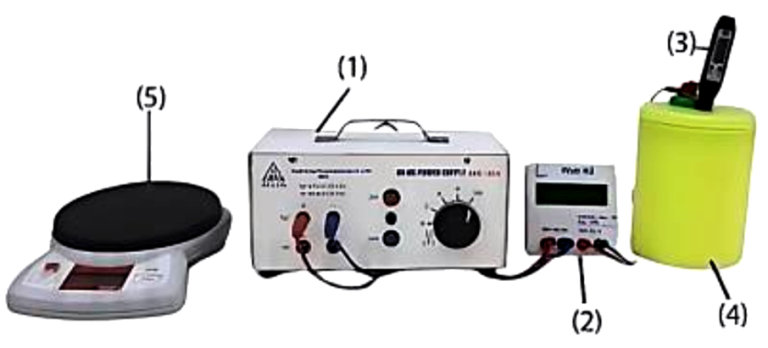 Bộ dụng cụ đo nhiệt hóa hơi riêng của nước