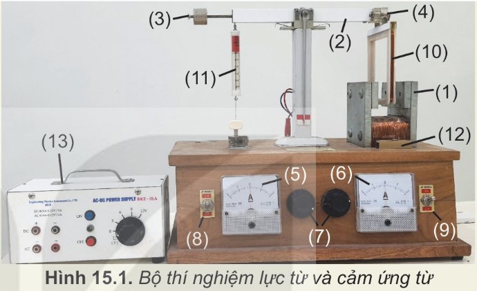 Bộ thí nghiệm khảo sát lực từ