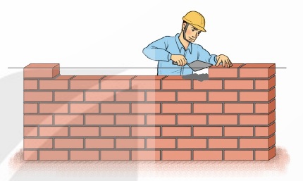 Thợ xây căng dây nhợ khi xây tường gạch (Ảnh Sách KNTT)