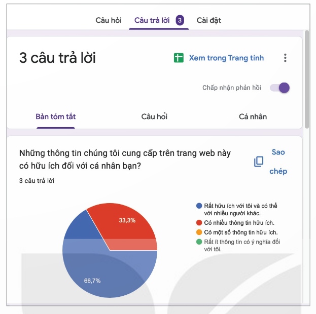 Thống kê về phương án trả lời cho từng câu hỏi (Ảnh Sách KNTT)