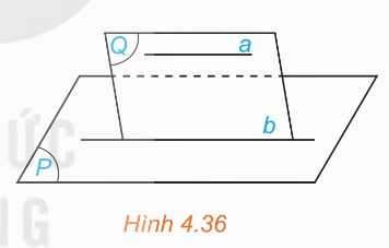 Đường thẳng a song song (P), mặt phẳng (Q) chứa a cắt (P) theo b, ta có b song song a