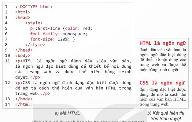 Ví dụ minh họa cho bộ chọn pseudo-element (Ảnh Sách KNTT)