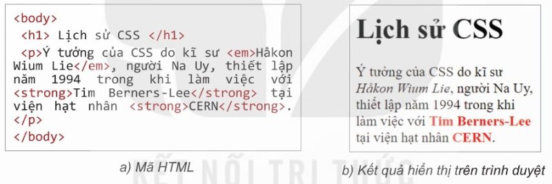 Ví dụ sử dụng bộ chọn E ~ F (Ảnh Sách KNTT)
