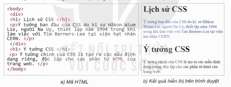 Ví dụ sử dụng bộ chọn E F (Ảnh Sách KNTT)