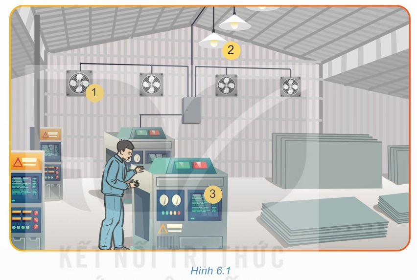 Xưởng sản xuất với các thiết bị tiêu thụ điện - quạt thông gió, đèn chiếu sáng, máy sản xuất