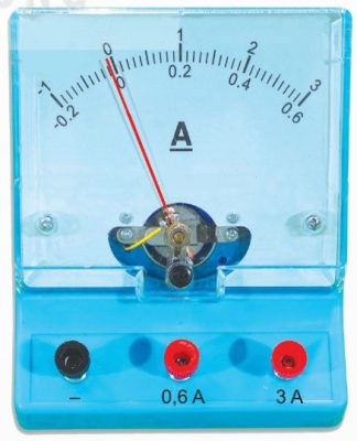 Ampe ke