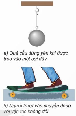 a) Quả cầu đứng yên khi treo dây; b) Người trượt ván chuyển động vận tốc không đổi