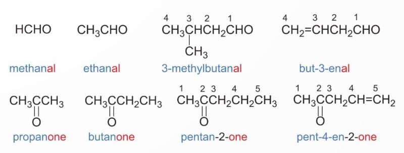 Bảng ví dụ các aldehyde và ketone với công thức và tên gọi (Ảnh Sách KNTT)