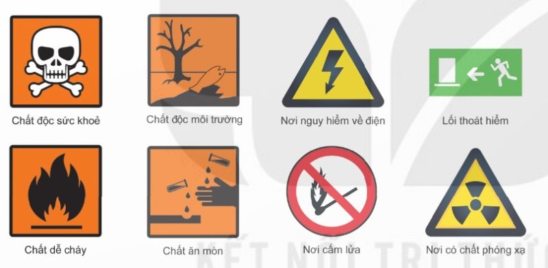 Các biển báo trong phòng thí nghiệm (Ảnh Sách KNTT)