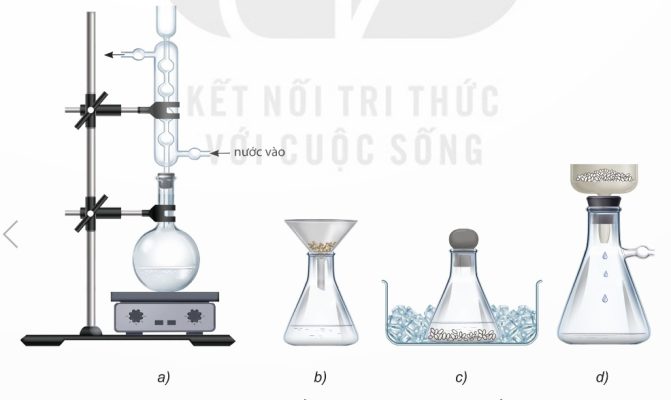 Các bước tiến hành trong phương pháp kết tinh