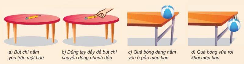 Các tình huống cân bằng/không cân bằng (Ảnh Sách KNTT)