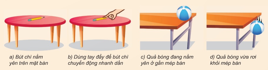 Các tình huống minh họa cân bằng và không cân bằng - SGK KNTT