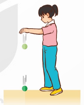 Các tình huống liên quan đến trọng lực (Ảnh Sách KNTT)
