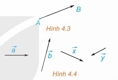 Cách vẽ vectơ và kí hiệu (Ảnh Sách KNTT)