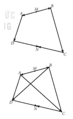 Cho tứ giác $ABCD$