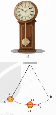 Con lắc đồng hồ quả lắc
