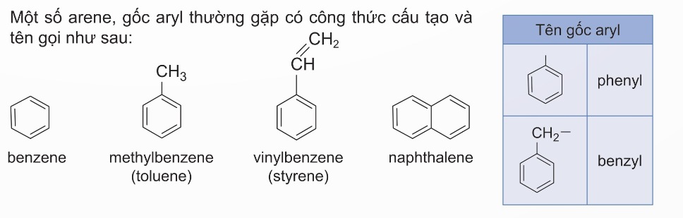 Công thức cấu tạo các arene (Ảnh Sách KNTT)
