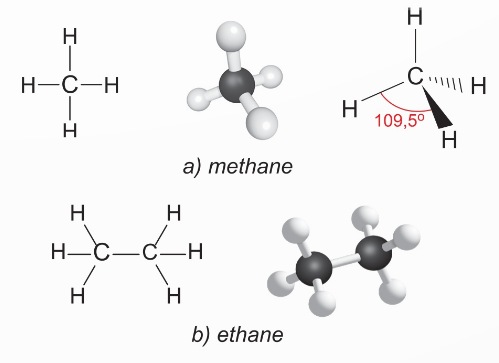 Công thức cấu tạo và mô hình phân tử của methane và ethane (Ảnh Sách KNTT)
