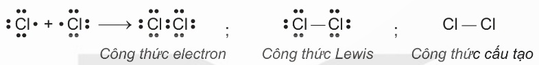 CT electron → CT Lewis → CT cấu tạo của $\text{Cl}_2$