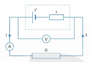 Điện trở trong r của nguồn điện trong sơ đồ mạch điện (Ảnh Sách KNTT)