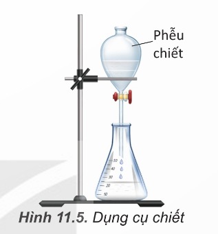 Dụng cụ chiết (phễu chiết) (Ảnh Sách KNTT)