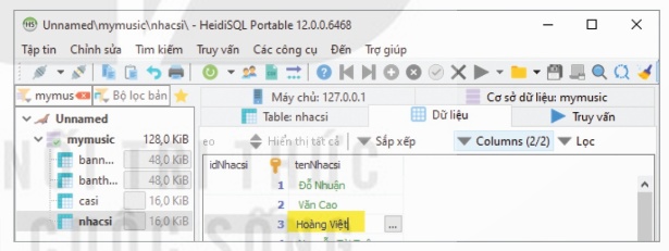 Hình 21.5 – Kết quả sửa lỗi (Ảnh Sách KNTT)