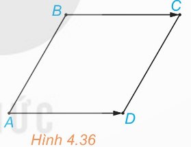 Hình 4.36 – hình thoi ABCD (Ảnh Sách KNTT)