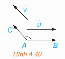 Góc giữa hai vectơ u và v được đưa về chung gốc A