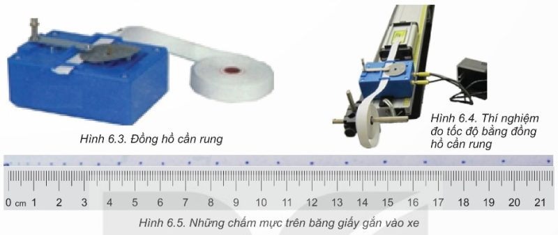 Hình 6.3 Đồng hồ cần rung; Hình 6.5 Băng giấy có chấm mực