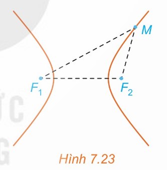 Hình 7.23 – Hypebol hai nhánh (Ảnh Sách KNTT)
