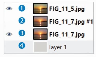 Hộp Layer với bốn lớp ảnh minh hoạ (Ảnh Sách KNTT)