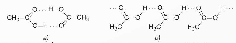 Liên kết hydrogen dạng dimer (a) và dạng liên phân tử (b) của acetic acid (Ảnh Sách KNTT)