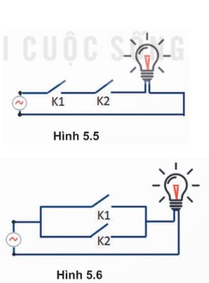 Hình 5.5 – Mạch nối tiếp K1, K2 và Hình 5.6 – Mạch song song K1, K2