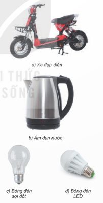 Một số thiết bị dùng điện (Ảnh Sách KNTT)