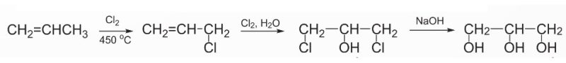 Sơ đồ điều chế glycerol từ propylene qua các bước