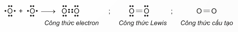 Sơ đồ tạo thành phân tử O2 với liên kết đôi O=O
