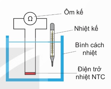 Sơ đồ thí nghiệm khảo sát sự phụ thuộc nhiệt độ của điện trở nhiệt