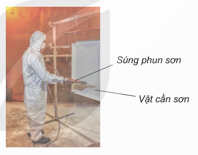 Sơn tĩnh điện (Ảnh Sách KNTT)