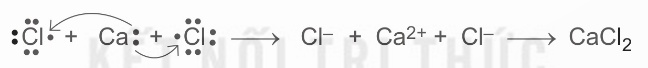 Sự tạo thành $\text{CaCl}_2$