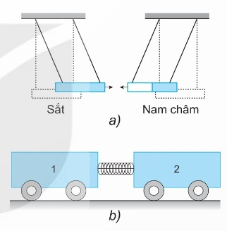 Thí nghiệm sắt-nam châm và hai xe lăn có lò xo (Ảnh Sách KNTT)