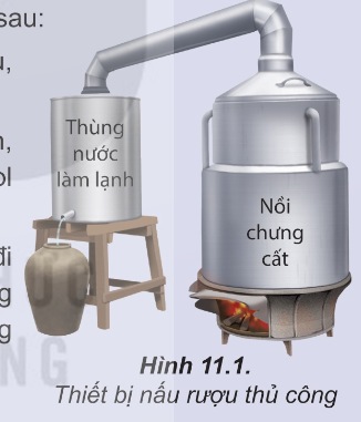 Thiết bị nấu rượu thủ công