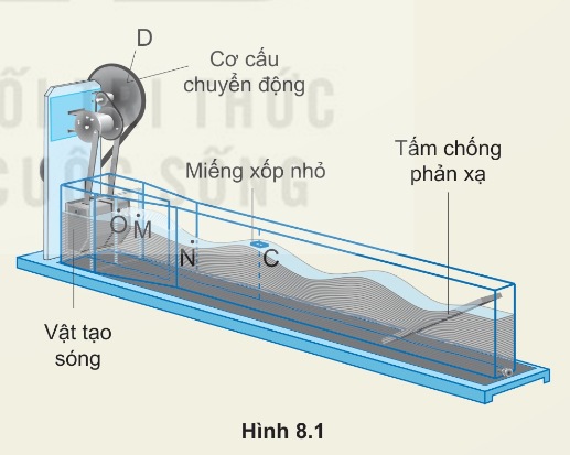 Thiết bị tạo sóng mặt nước bằng kênh tạo sóng (Ảnh Sách KNTT)